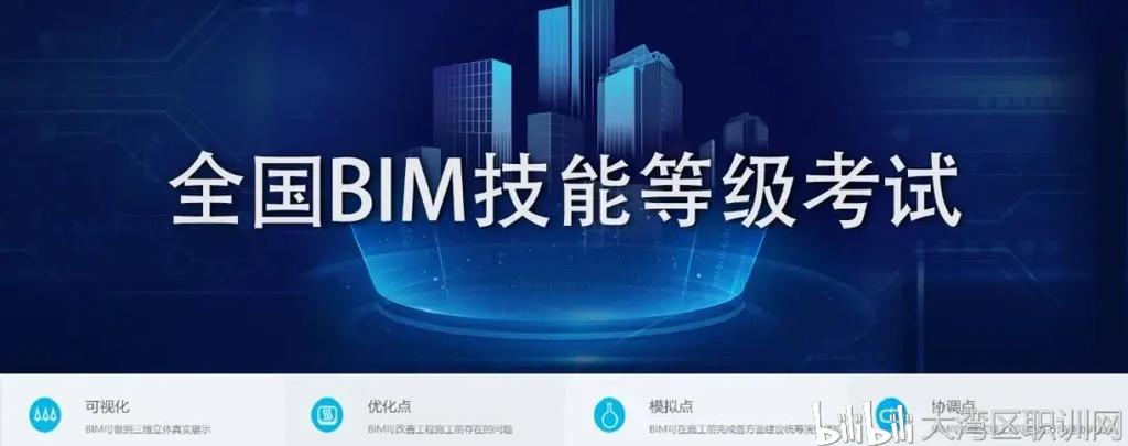 2020年建筑信息模型