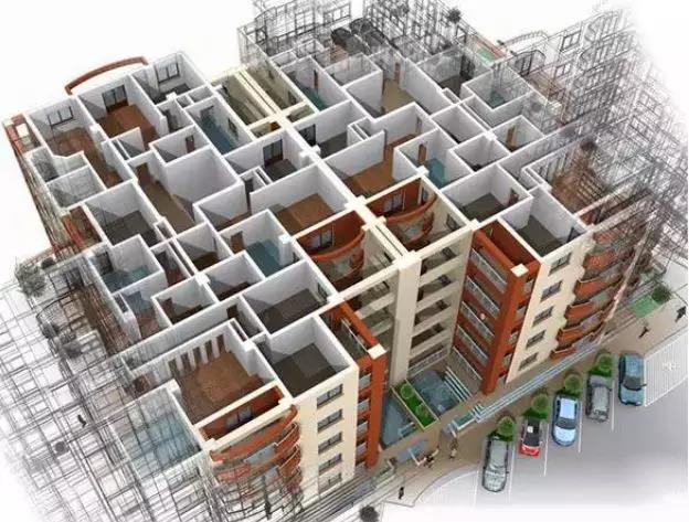 BIM（建筑信息模型）的20大作用！